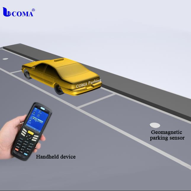 parking sensor system